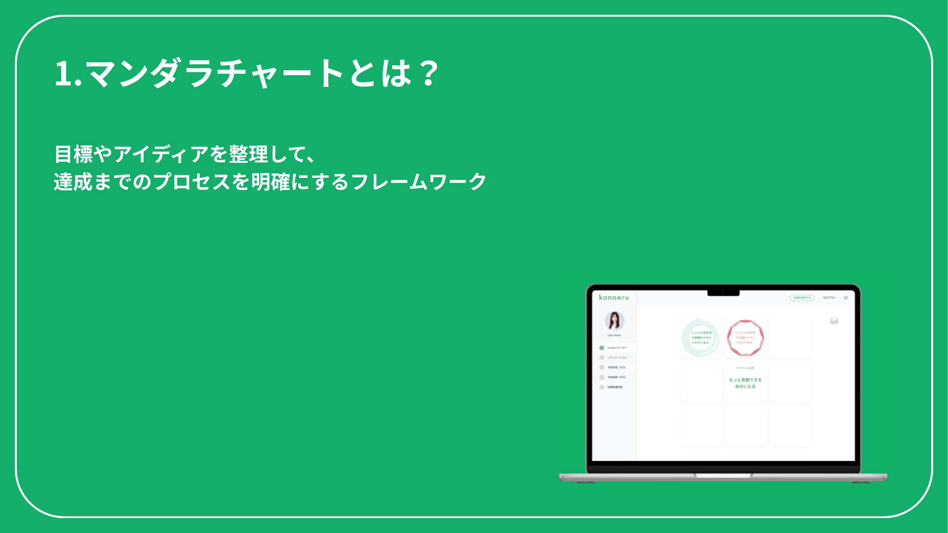 概念説明ページ