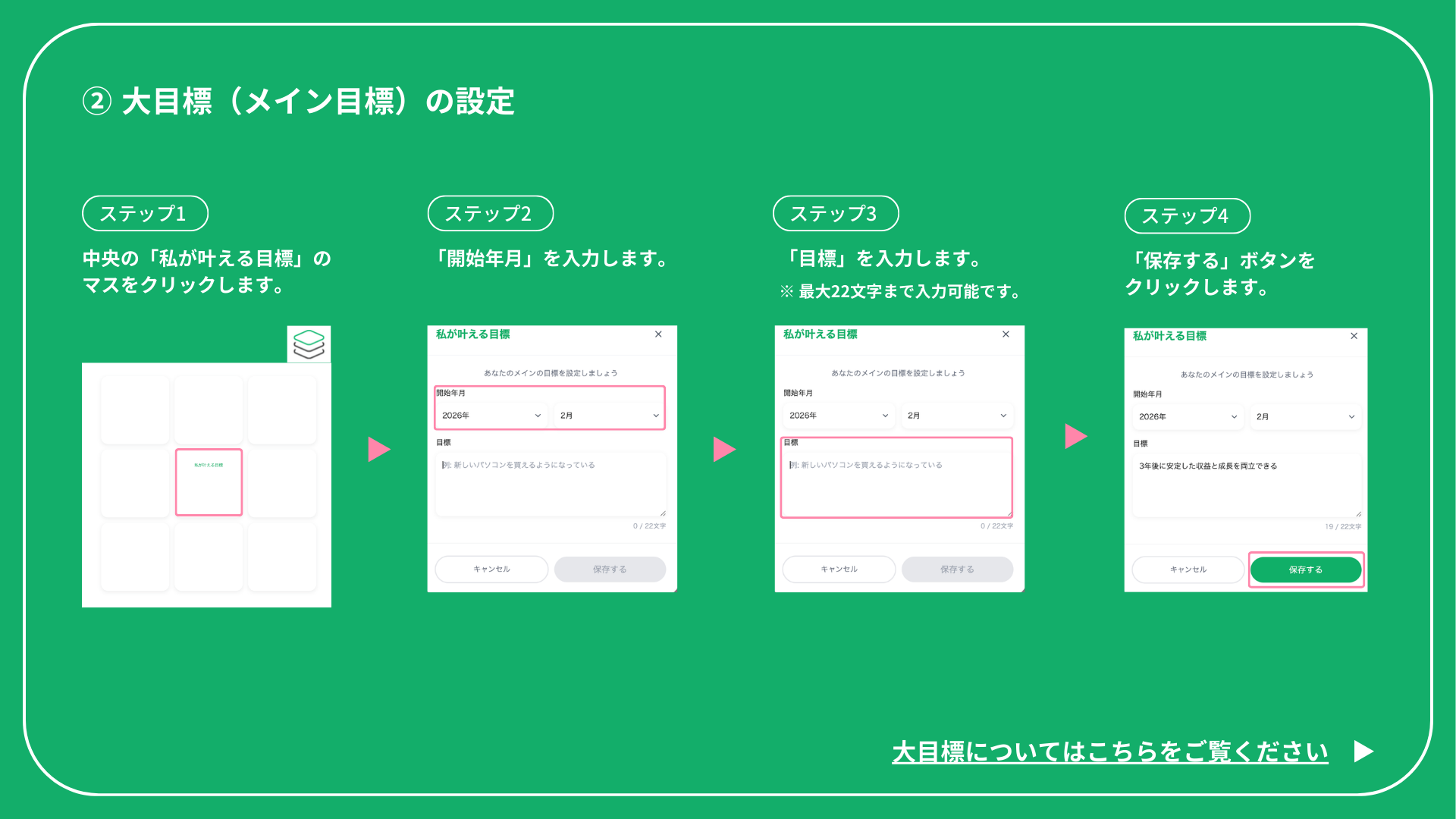 操作手順ページ<