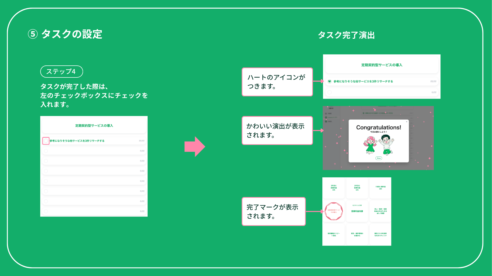 タスク完了演出
