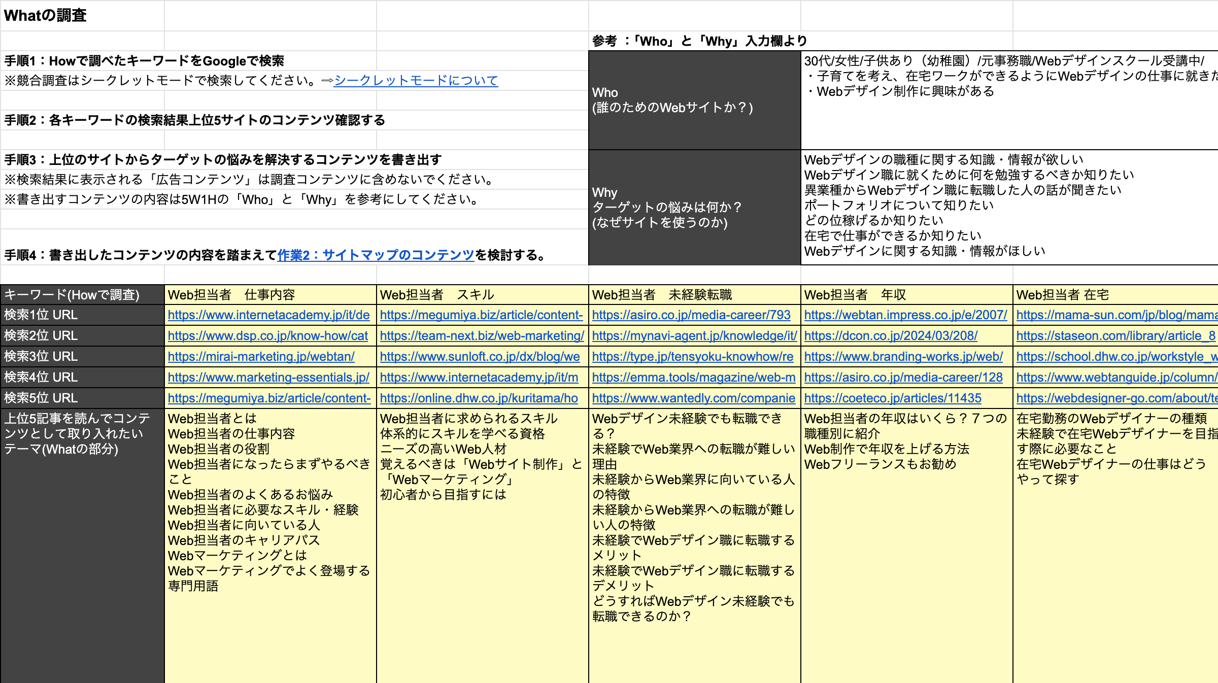 ユーザー調査報告書②
