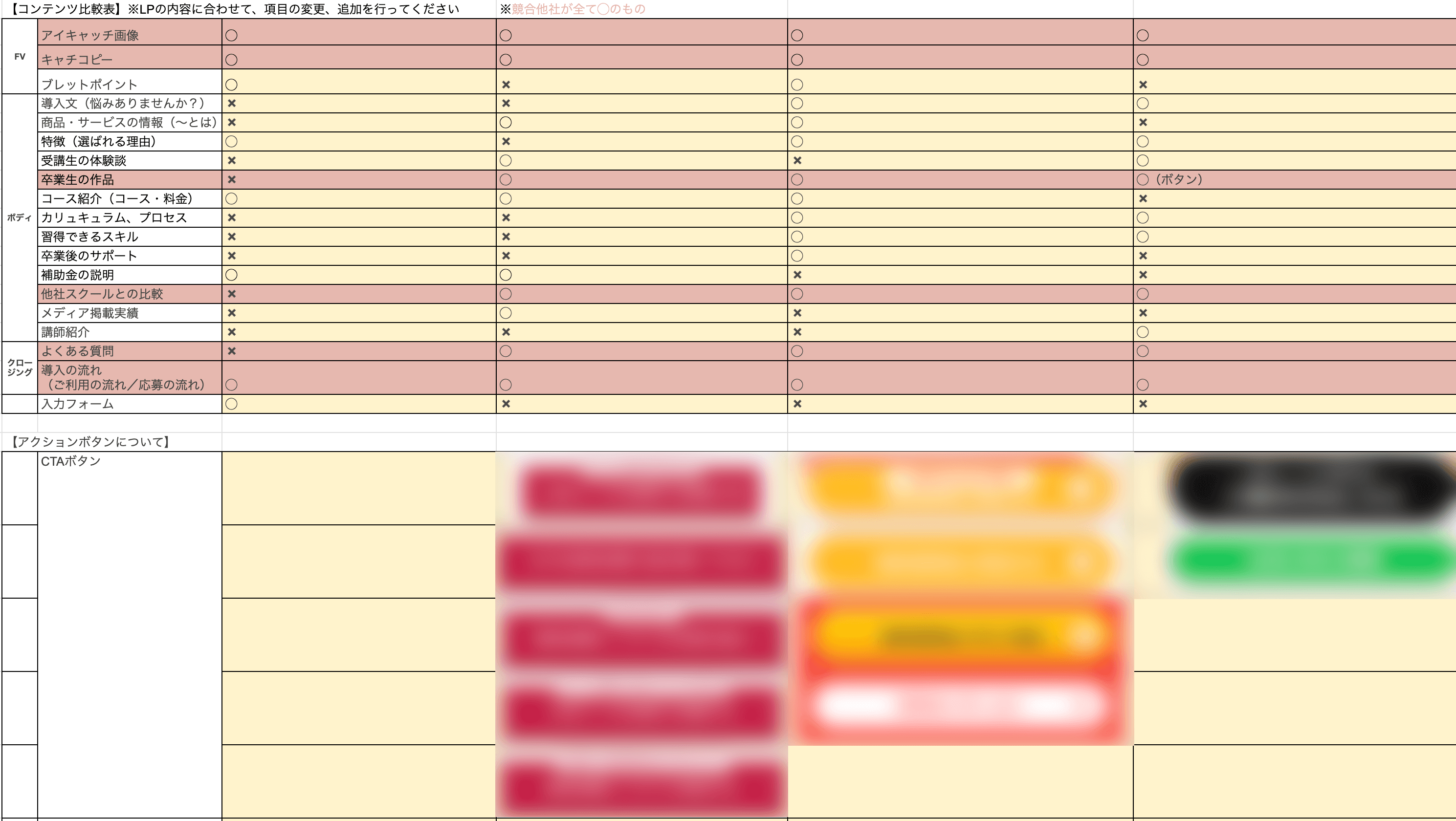 ユーザー調査報告書②